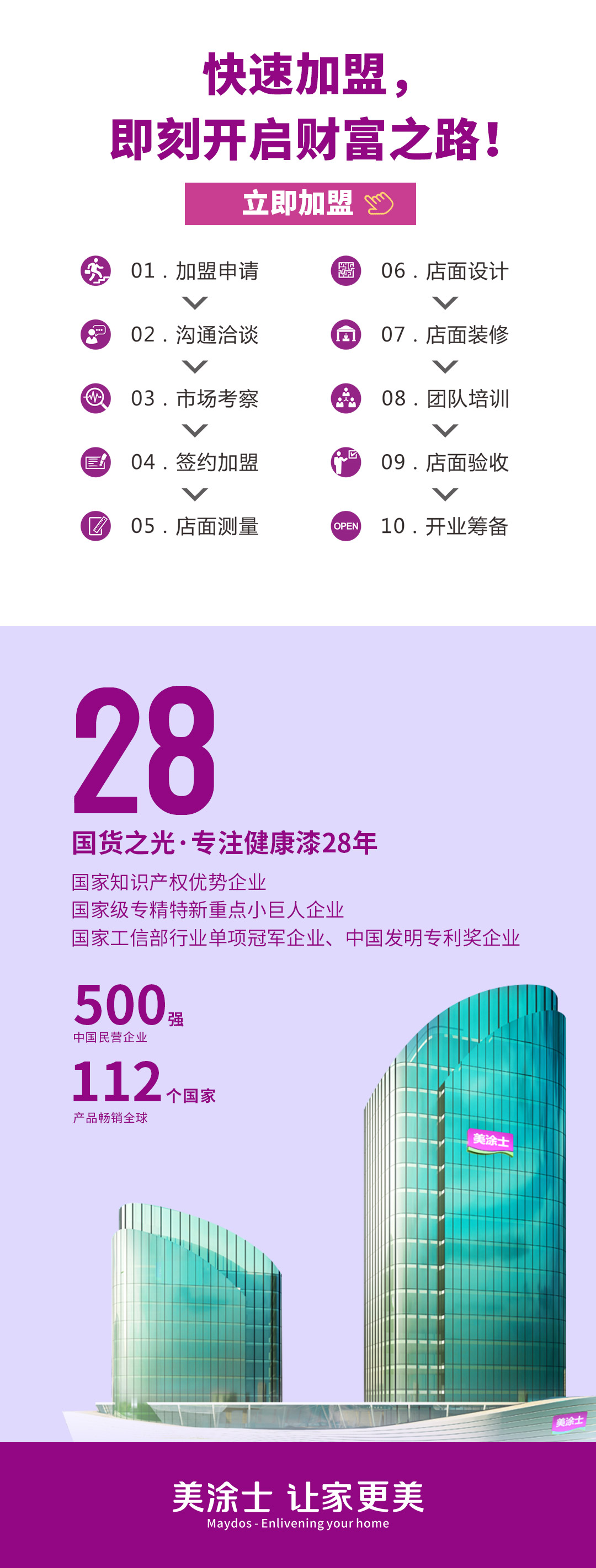 合乐HL8集团漆代理加盟